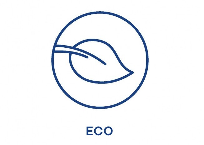 Grafika prezentuje funkcję ECO