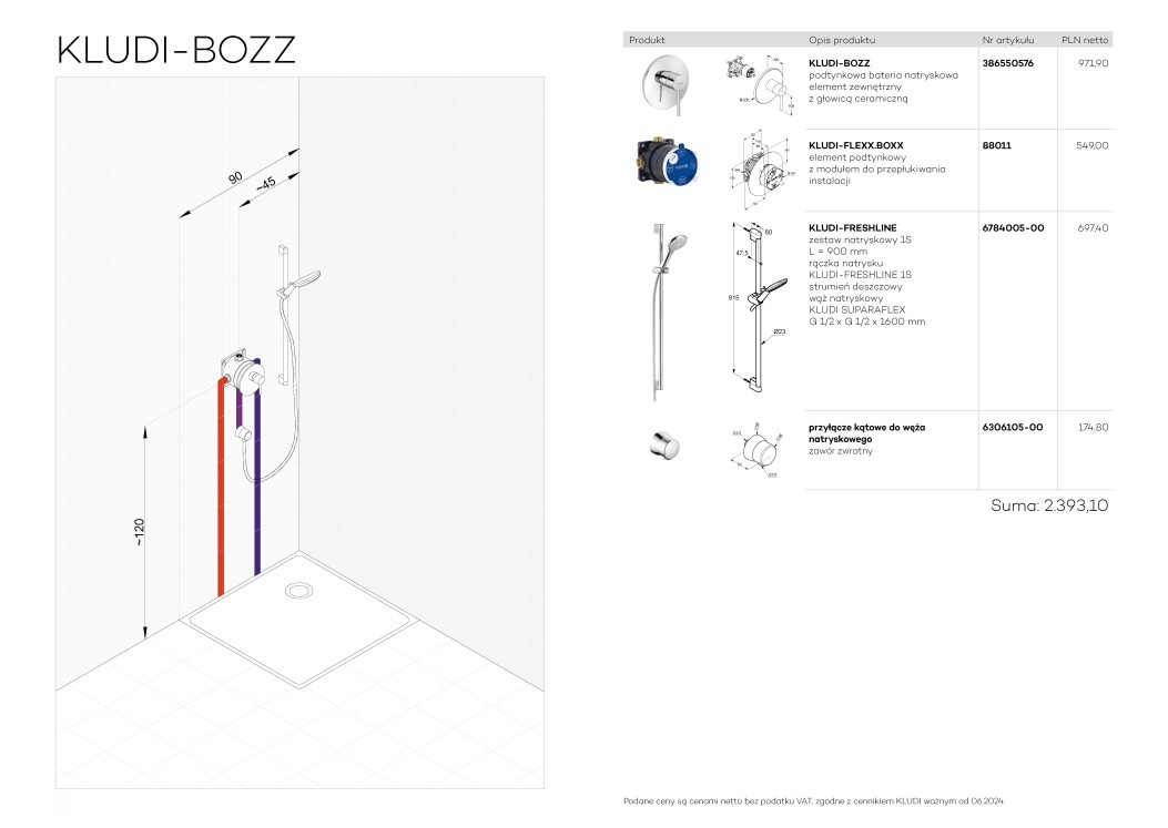 Podomítková sprchová baterie se sprchovou soupravou