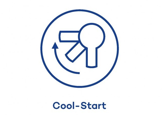 Grafika przedstawia funkcję Cool-Start
